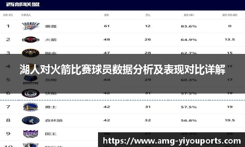 湖人对火箭比赛球员数据分析及表现对比详解
